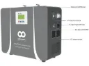 1.5kW Portable Lithium unit 26V 100Ah with 840W MPPT